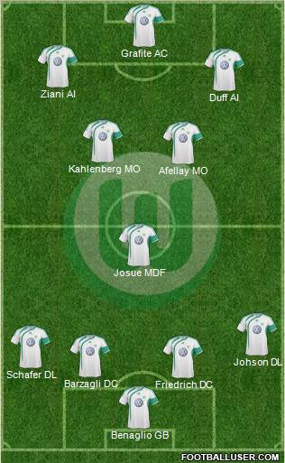 VfL Wolfsburg 4-3-3 football formation