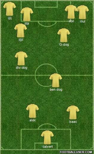 Dream Team Formation 2010