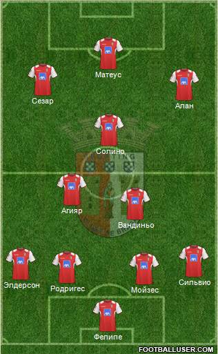 Sporting Clube de Braga - SAD football formation