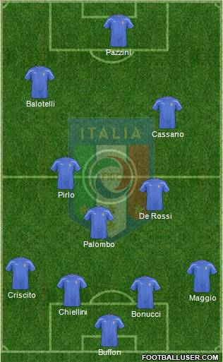 Italy Formation 2010