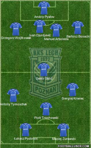 Lech Poznan Formation 2010