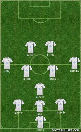 Leeds United Formation 2010