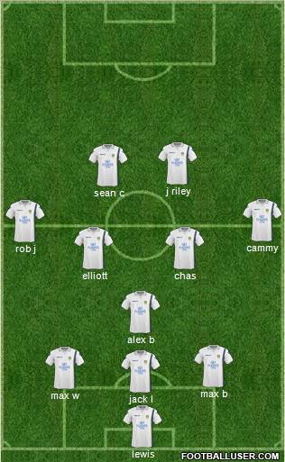 Leeds United football formation