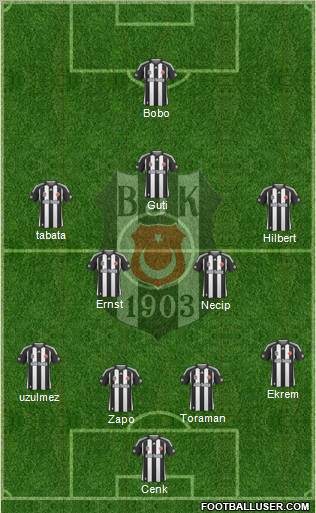 Besiktas JK Formation 2010