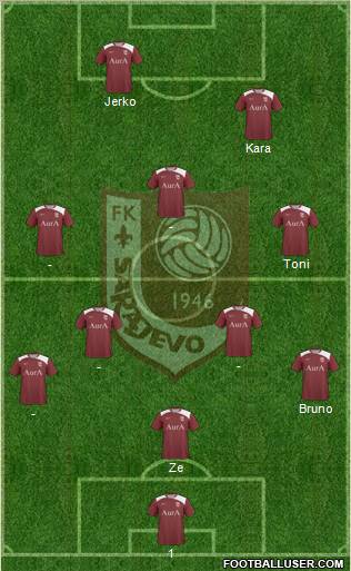 FK Sarajevo 3-5-2 football formation