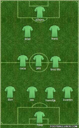 FK Indjija Formation 2010
