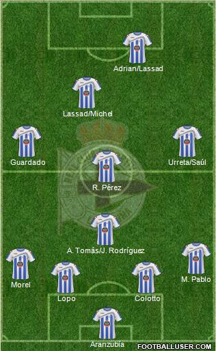 R.C. Deportivo de La Coruña S.A.D. Formation 2010