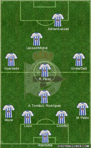 R.C. Deportivo de La Coruña S.A.D. 4-2-3-1 football formation