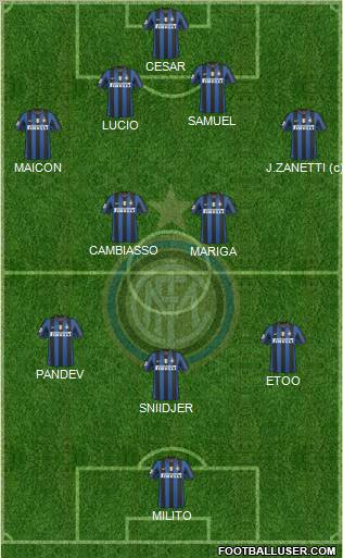 F.C. Internazionale Formation 2010