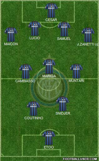 F.C. Internazionale Formation 2010