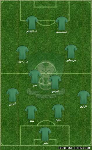 Al-Ahli (KSA) Formation 2010