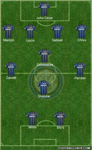 F.C. Internazionale Formation 2010
