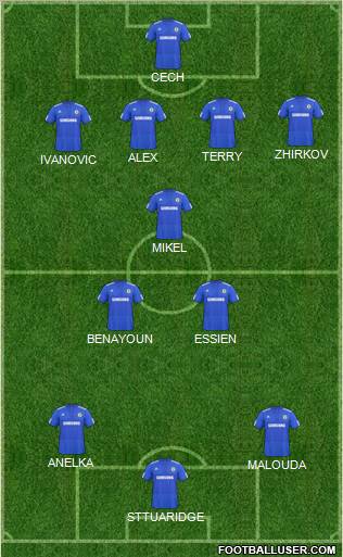 Chelsea Formation 2010