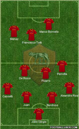 AS Roma Formation 2010
