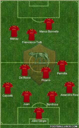 AS Roma 4-3-3 football formation