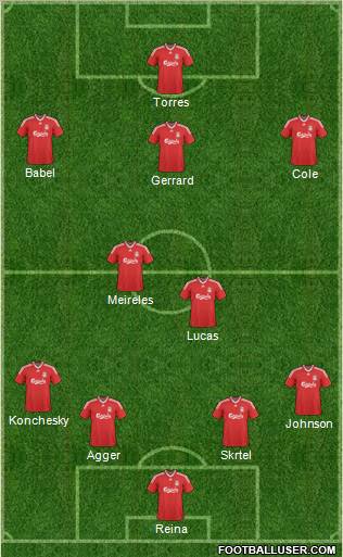 Liverpool Formation 2010