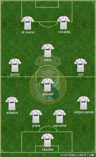 Real Madrid C.F.