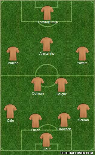 Fifa Team Formation 2010
