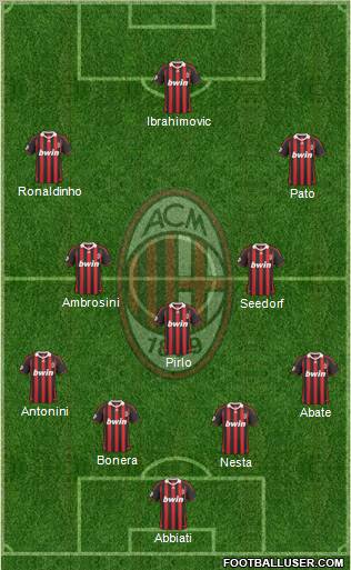 A.C. Milan