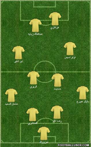 Al-Ittihad (KSA) Formation 2010