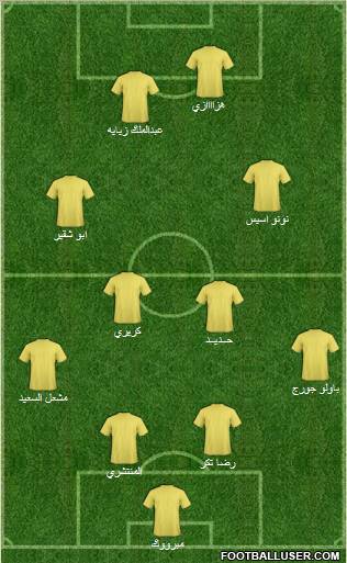 Al-Ittihad (KSA) football formation