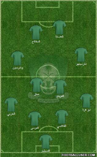 Al-Ahli (KSA) Formation 2010