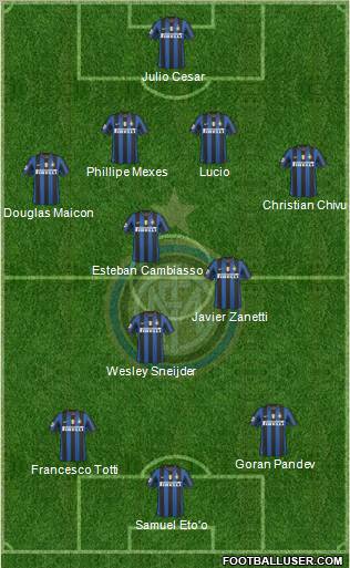 F.C. Internazionale Formation 2010