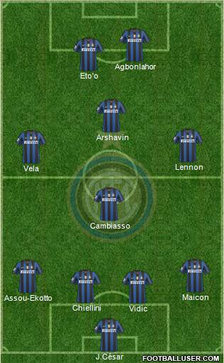 F.C. Internazionale Formation 2010