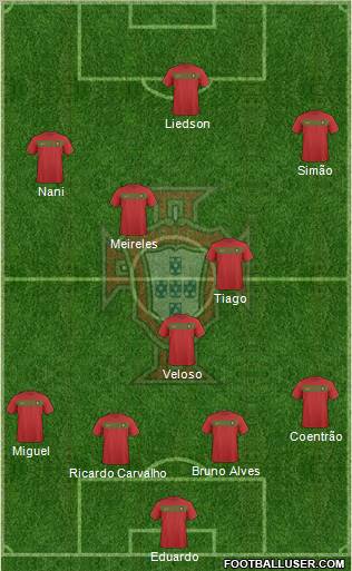 Portugal Formation 2010