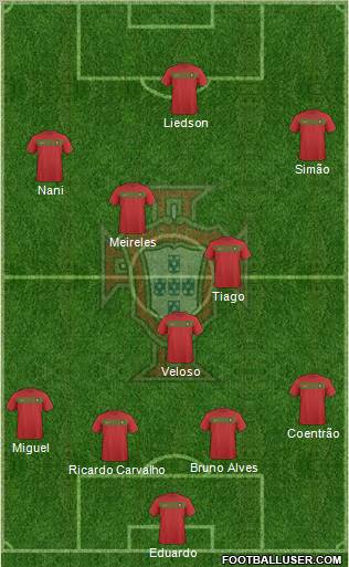 Portugal football formation