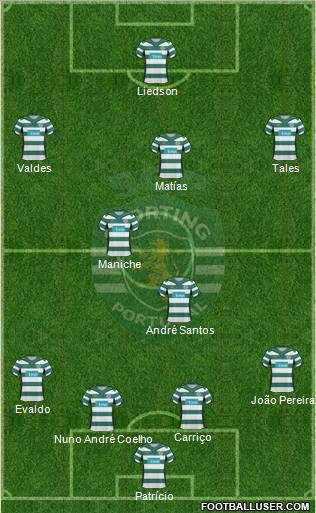 Sporting Clube de Portugal - SAD 4-5-1 football formation