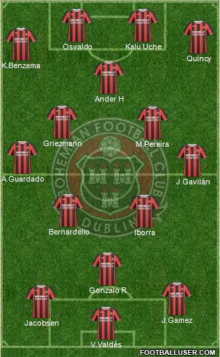 Bohemian F.C. Formation 2010