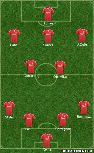 Liverpool Formation 2010