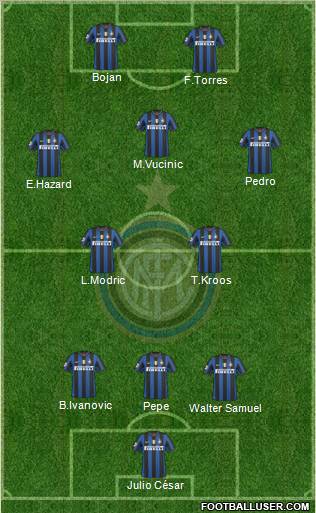 F.C. Internazionale Formation 2010