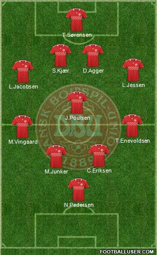 Denmark football formation