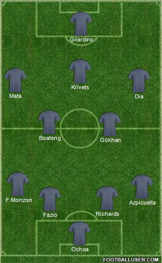 Football Manager Team Formation 2010