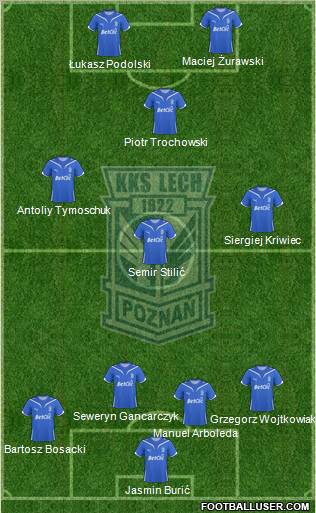 Lech Poznan Formation 2010
