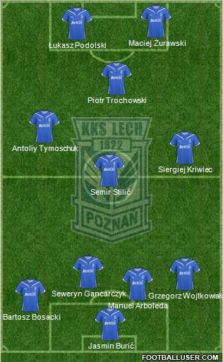 Lech Poznan football formation