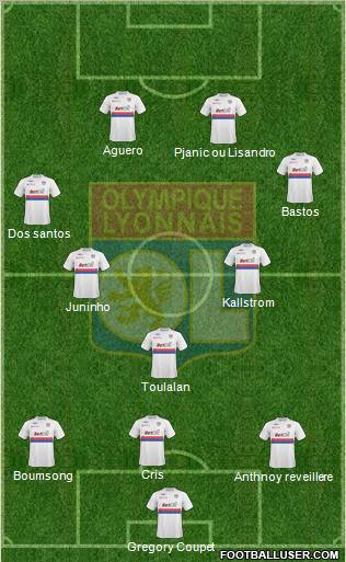 Olympique Lyonnais Formation 2010
