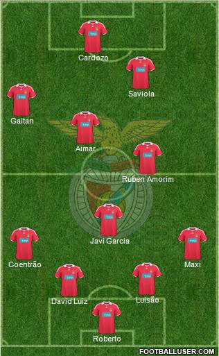 Sport Lisboa e Benfica - SAD football formation