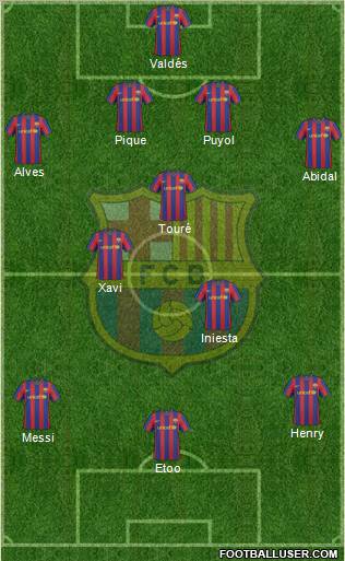 F.C. Barcelona Formation 2010