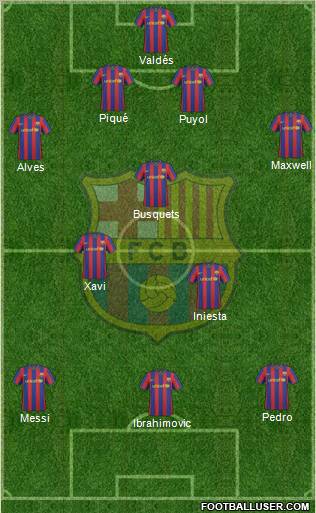 F.C. Barcelona Formation 2010