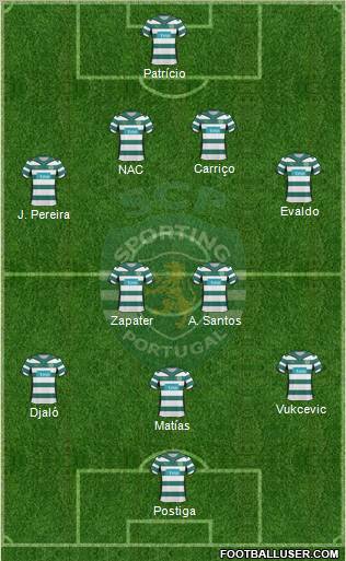 Sporting Clube de Portugal - SAD football formation