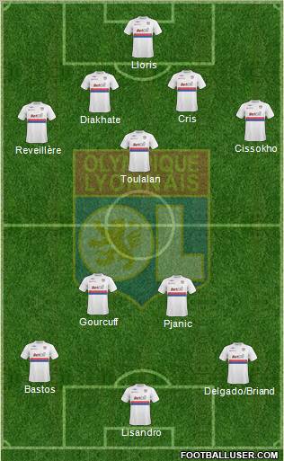 Olympique Lyonnais Formation 2010