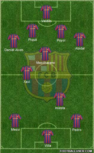 F.C. Barcelona Formation 2010