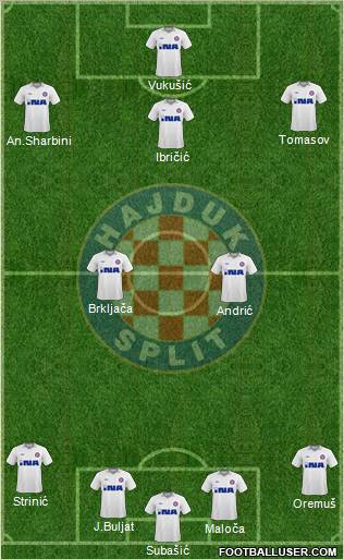 HNK Hajduk football formation