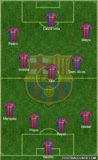 F.C. Barcelona Formation 2010