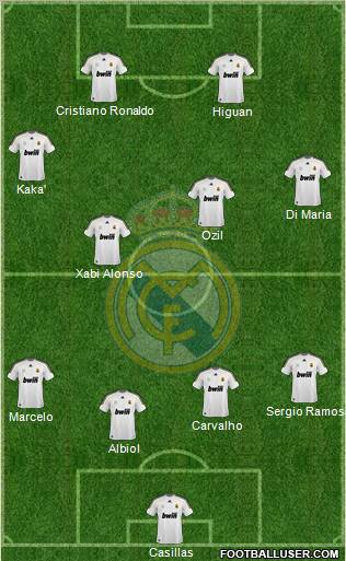 Real Madrid C.F. Formation 2010