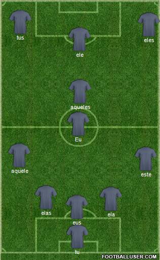 Dream Team Formation 2010
