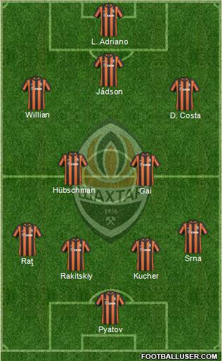 Shakhtar Donetsk football formation